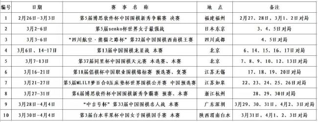 2002年版《蝎子王》剧照2003《天地英雄》何平2003年，梅艳芳曾向安乐电影的CEO江志强先生表示，希望他能为自己拍一部传世的电影